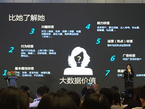 2017年第2届移动互联网营销峰会 引流与互联网销售的革新之路