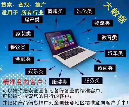 打开互联网营销的大门 进入智能大数据精准采集的殿堂